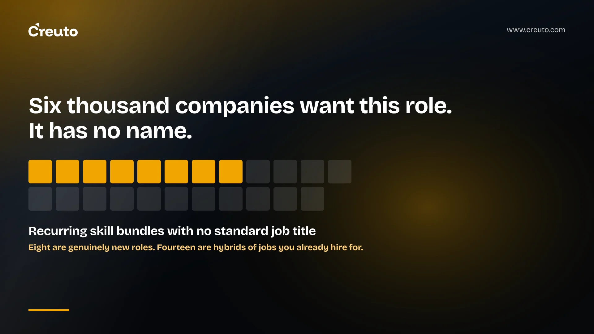 AI engineering roles: the ones nobody can name yet