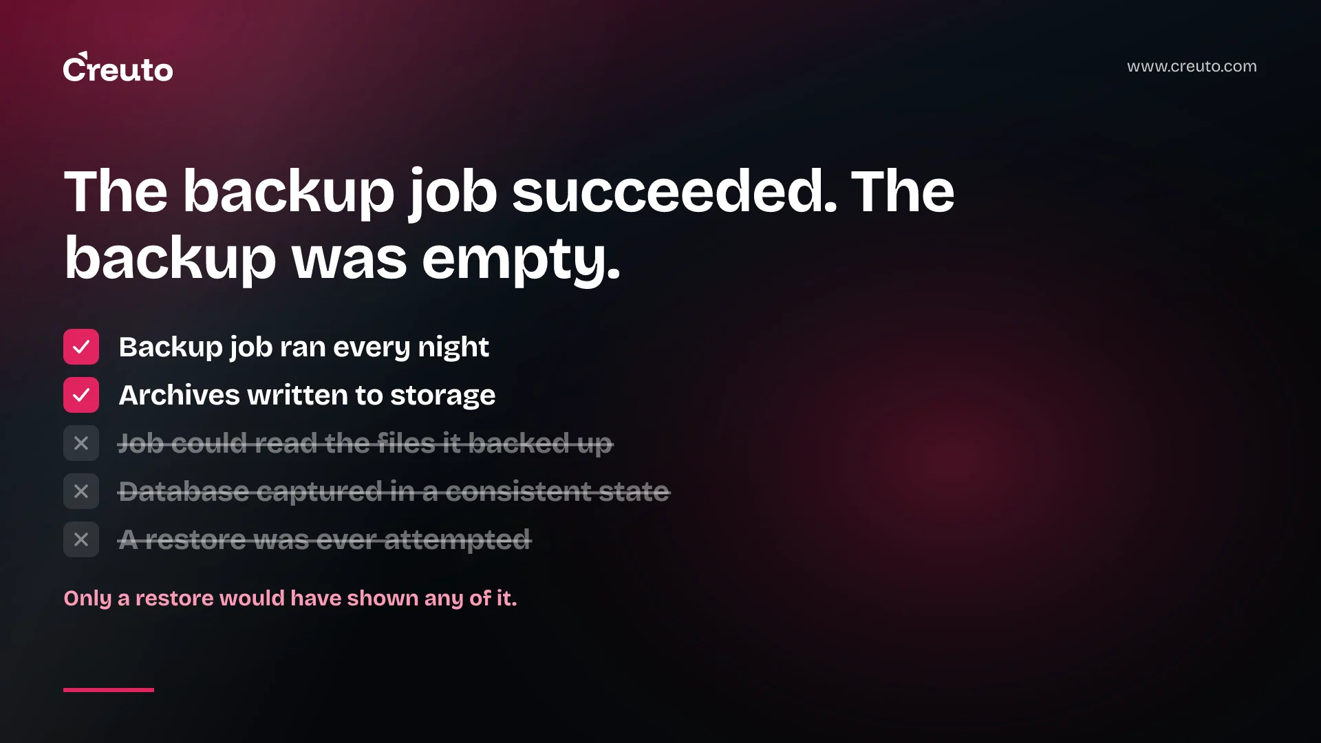 Backup restore testing: the backup you never restored