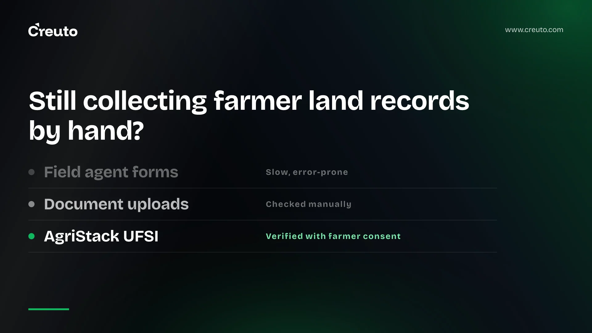 AgriStack API: how agritech apps get farmer data by consent