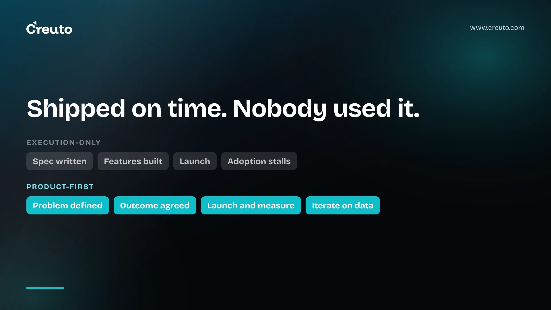 Product-First Engineering: Why Technology Projects Need Product Thinking to Succeed