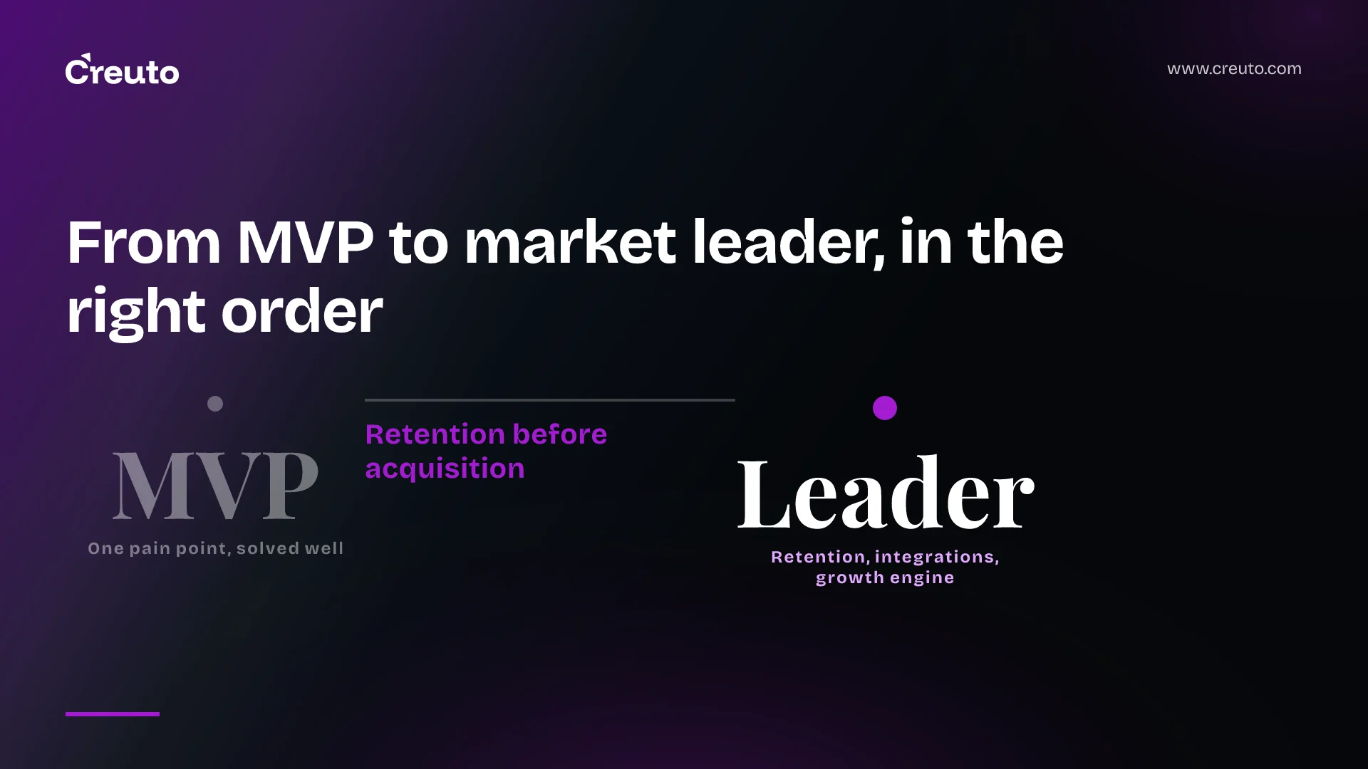 From MVP to Market Leader: How to Build and Scale a SaaS Product the Right Way