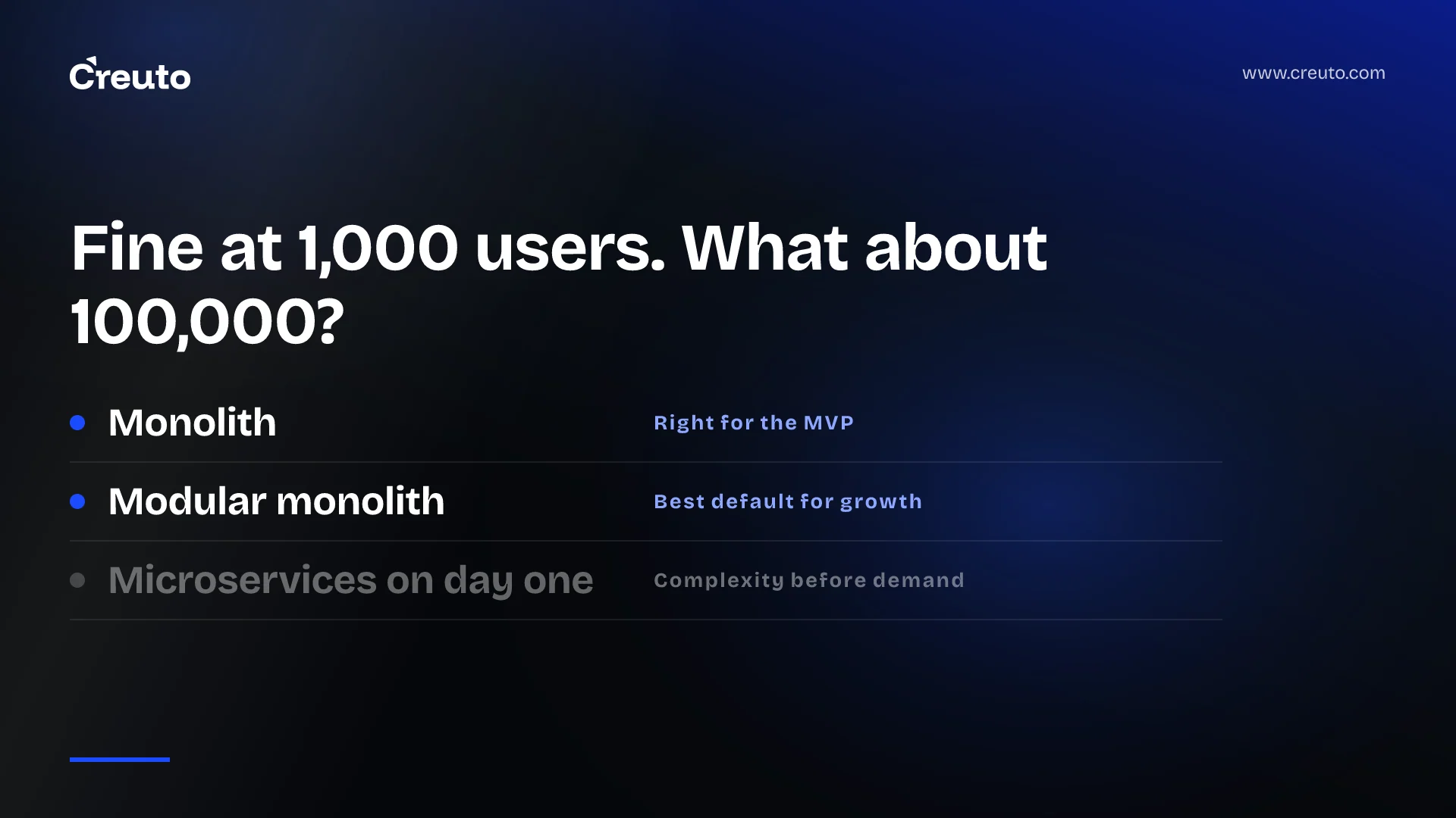 The Complete Guide to Building Scalable Software Architecture for High-Growth Companies