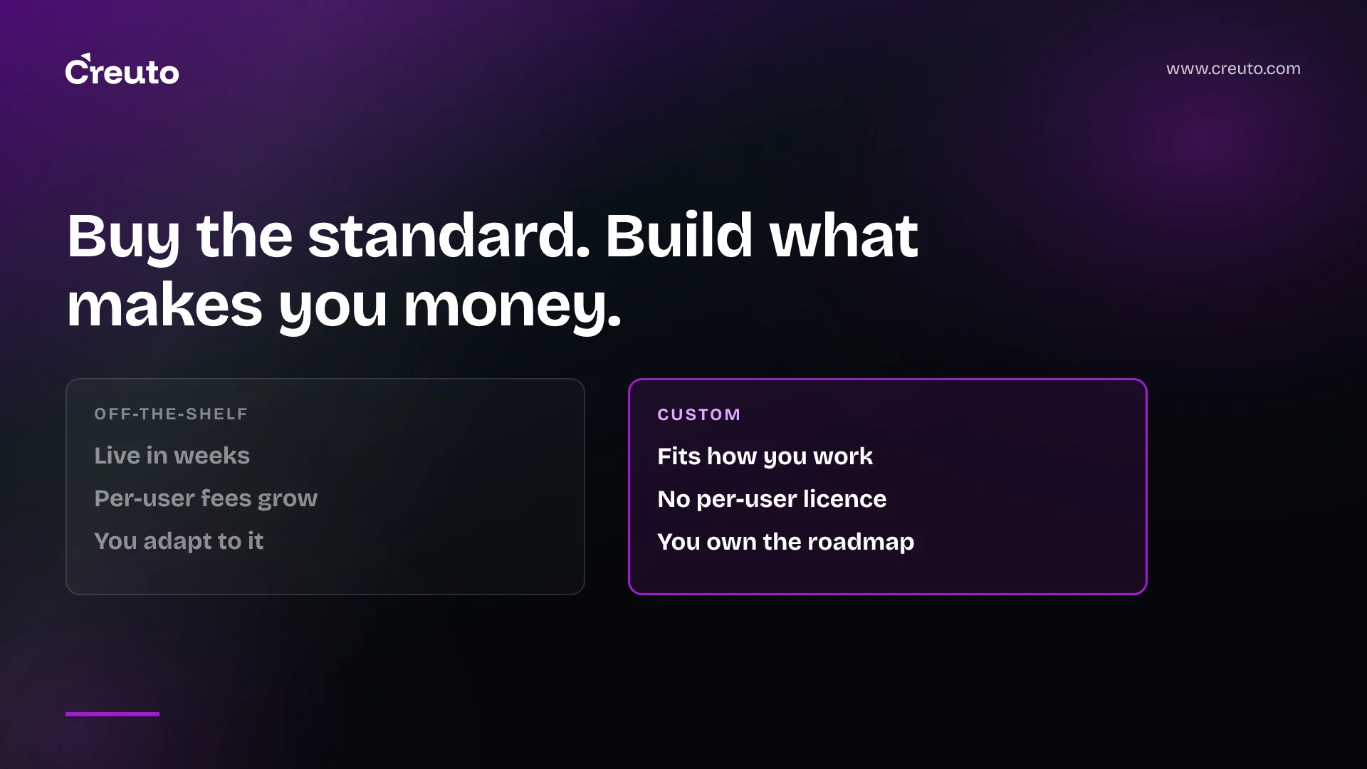 Custom vs. Off-the-Shelf Software: Making the Right Choice for Your Business