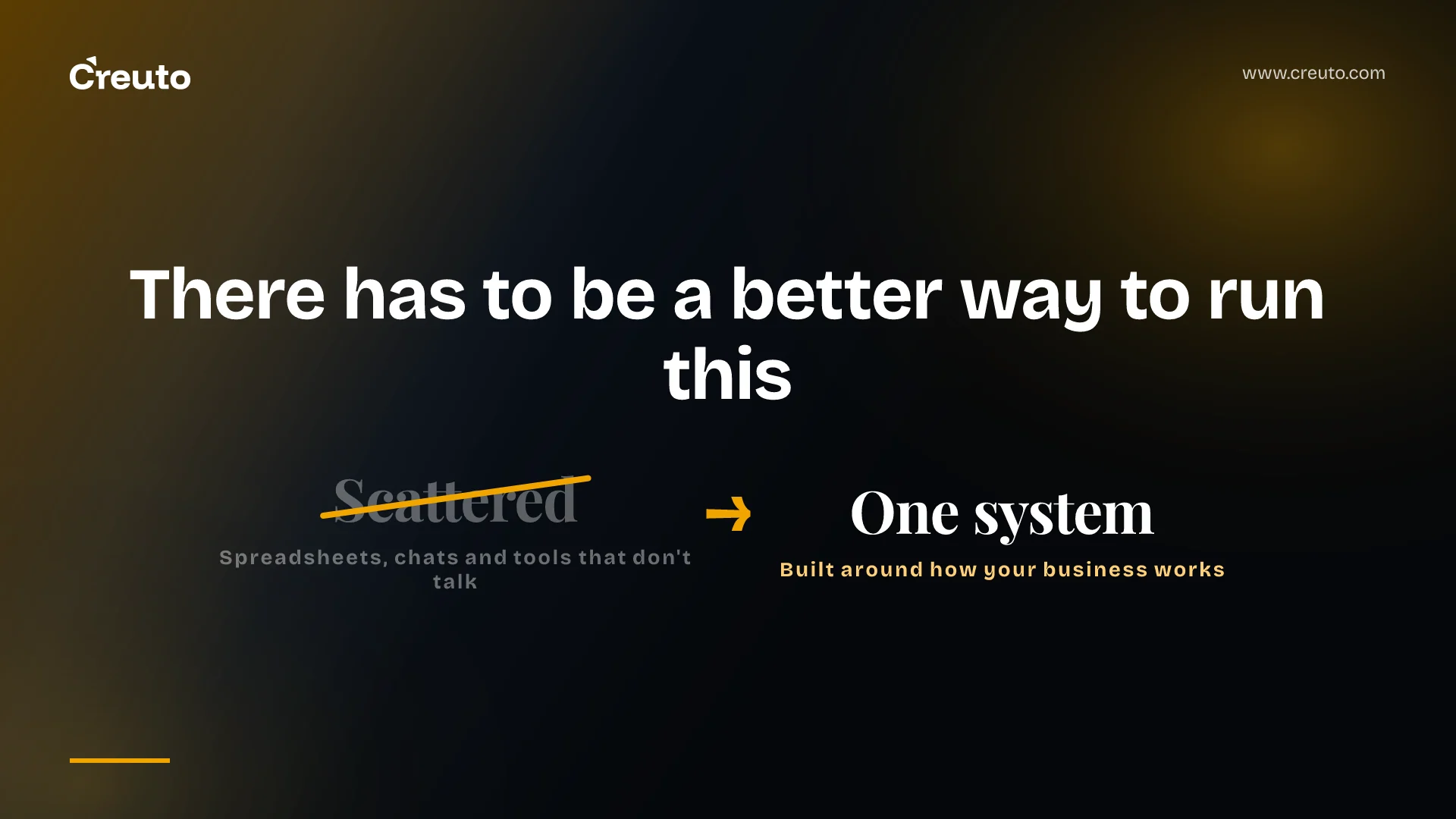 Why Every Business Owner Should Invest in Custom Software?