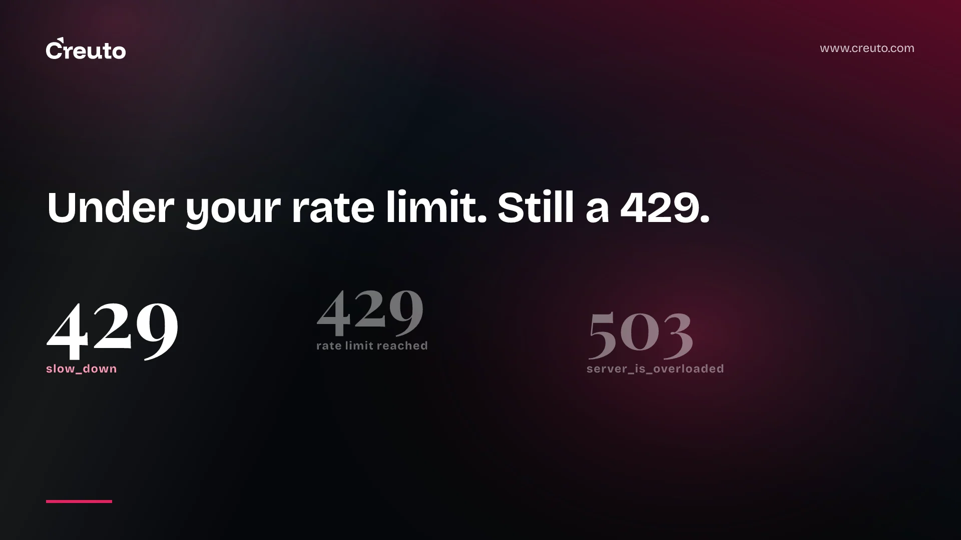 OpenAI 429 error: slow_down is not the rate limit you think