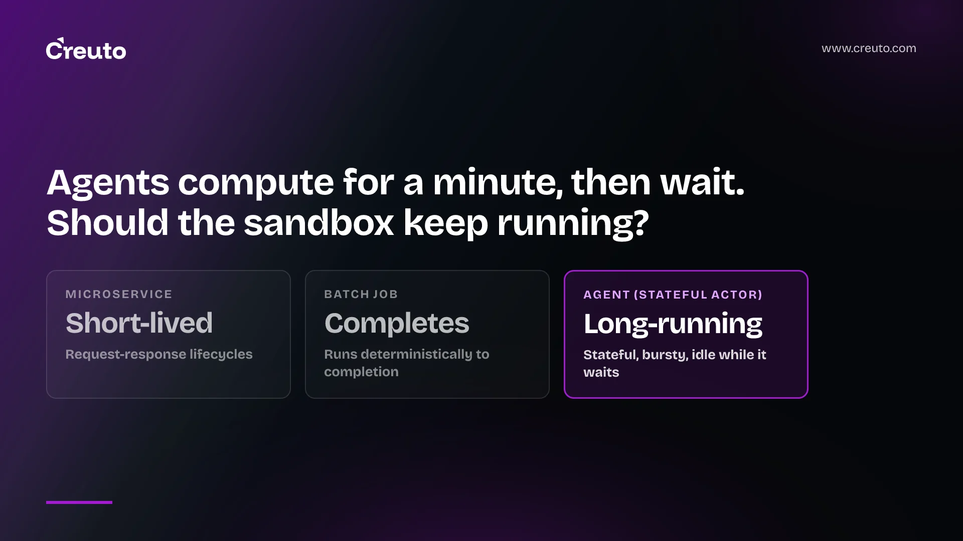Google AX agent orchestrator: run AI agents that wait