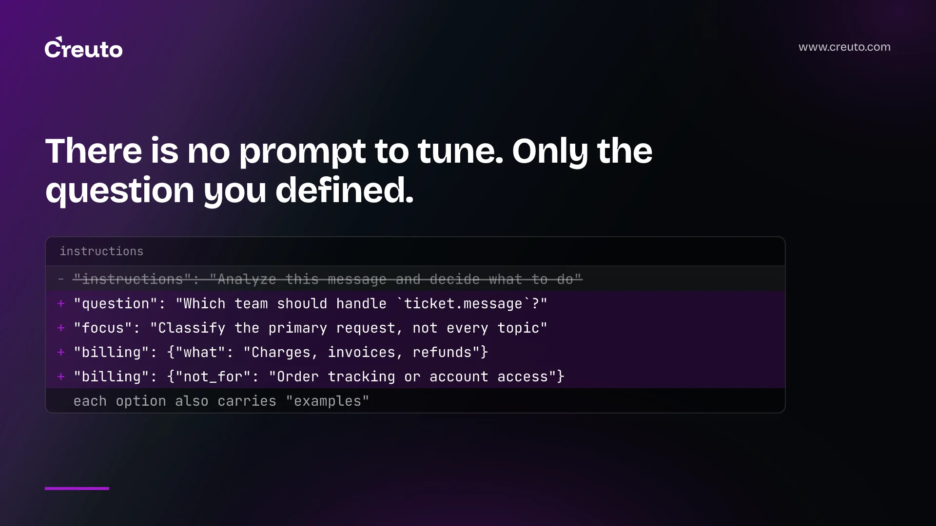 Jev prompt examples: questions that work, and why