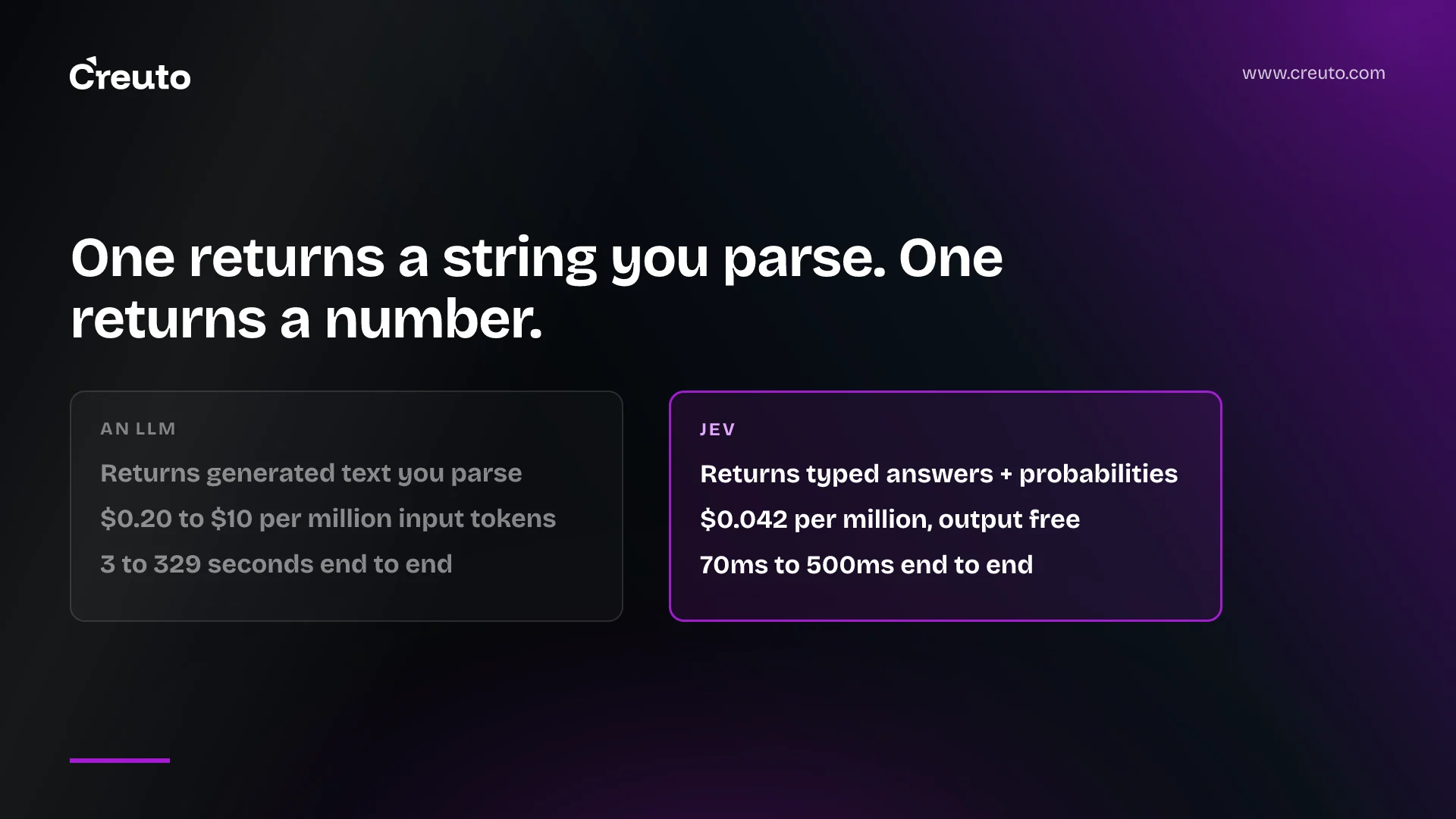 What is Jev? TypeSafe's System One model in plain English