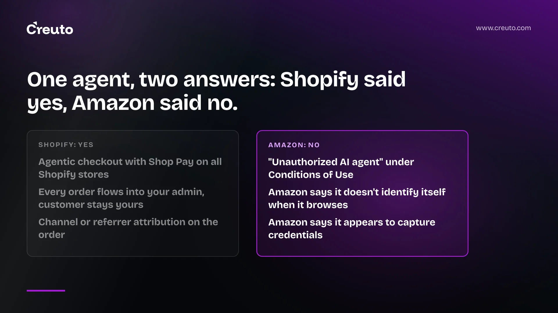 Meta Muse Shopify: should you let shopping agents in?