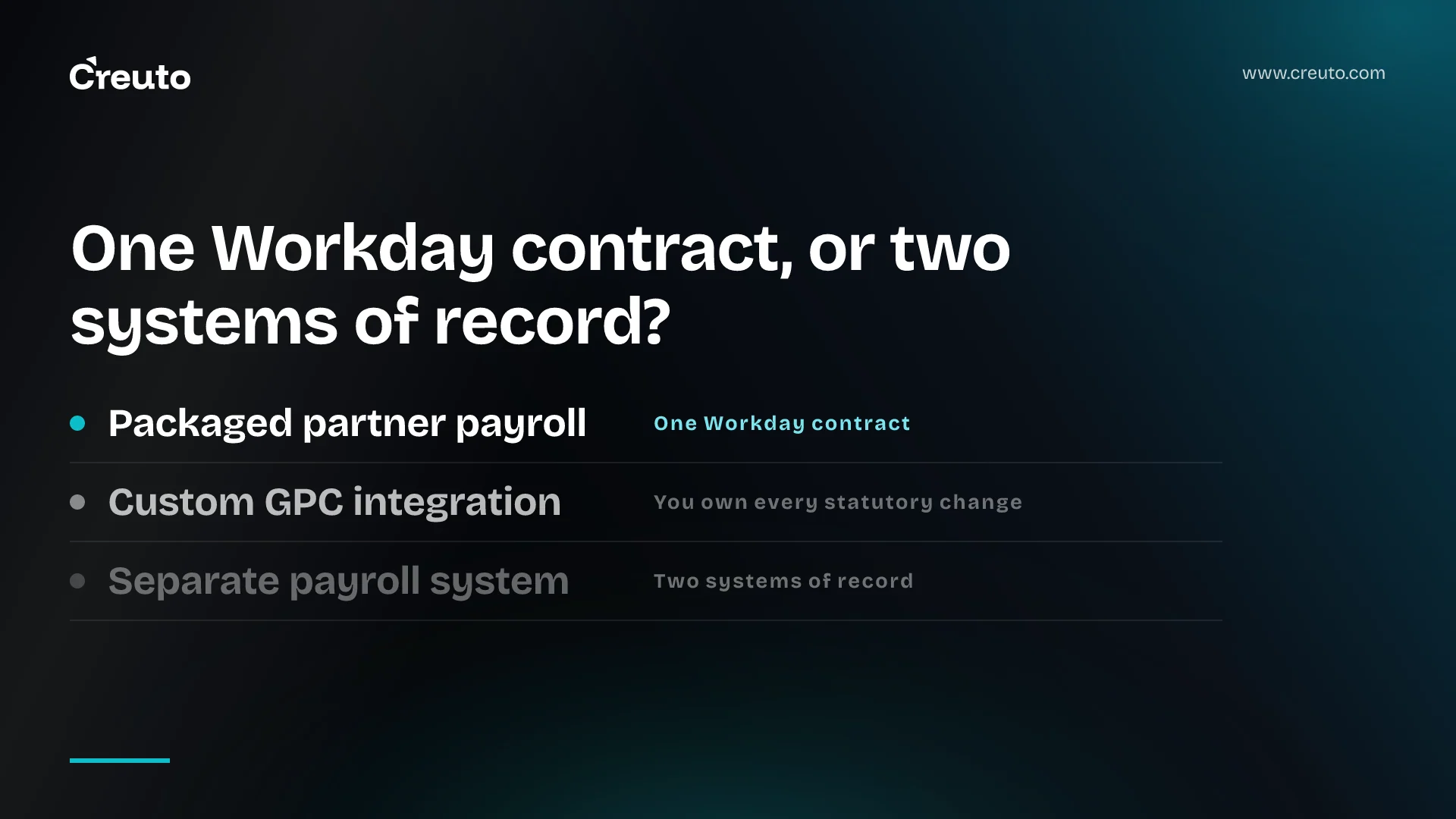 Workday India payroll: what a native integration must handle