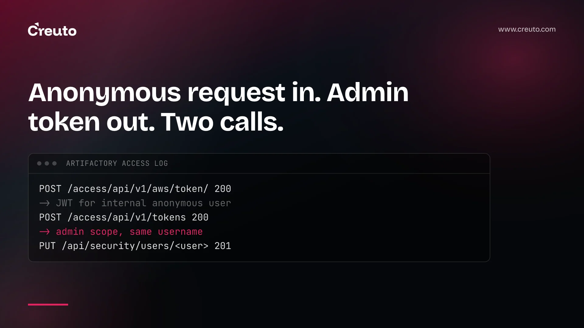 Artifactory vulnerability chain: patch now, assume breach