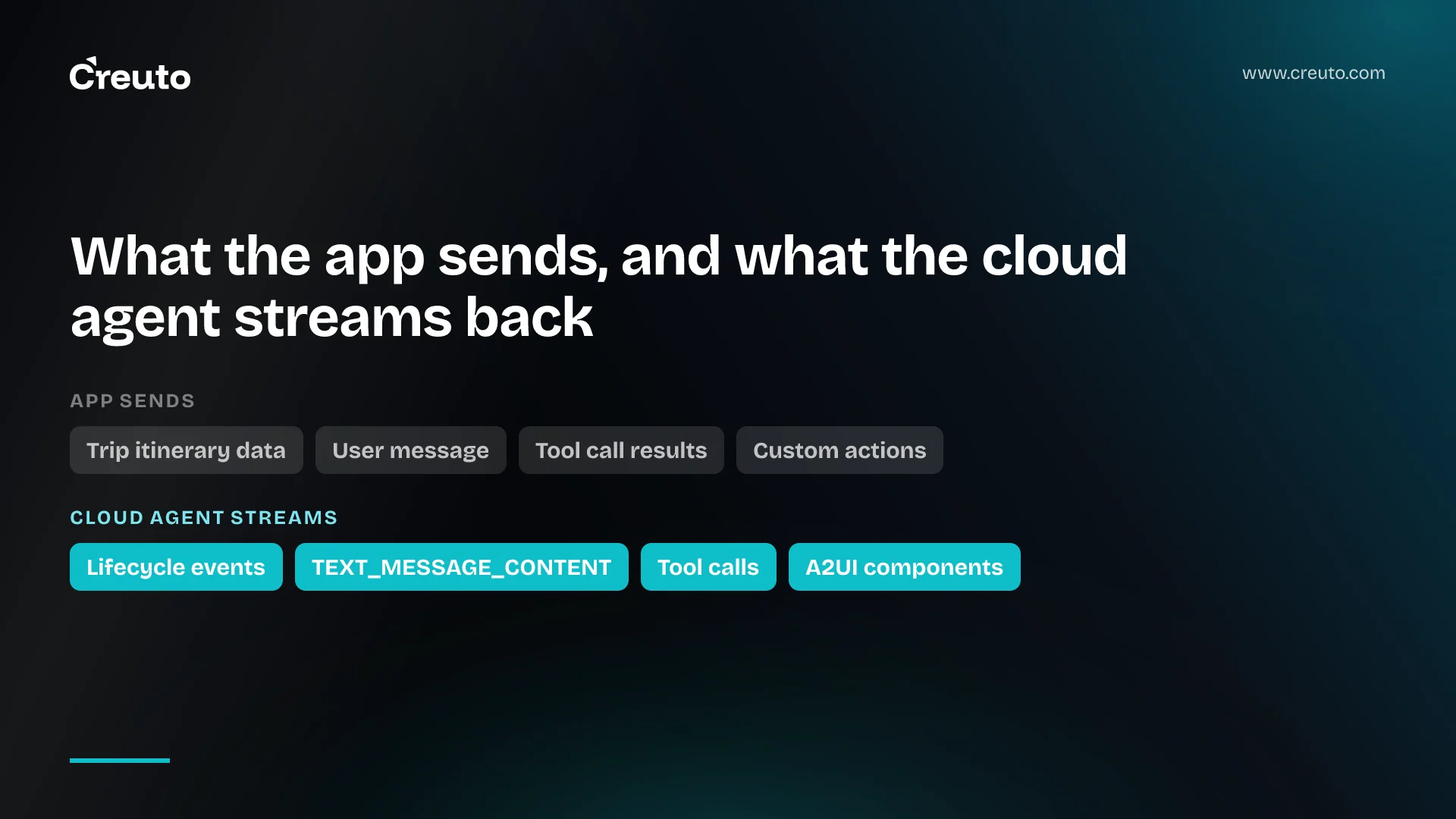 Android agentic workflows: when the agent runs in the cloud