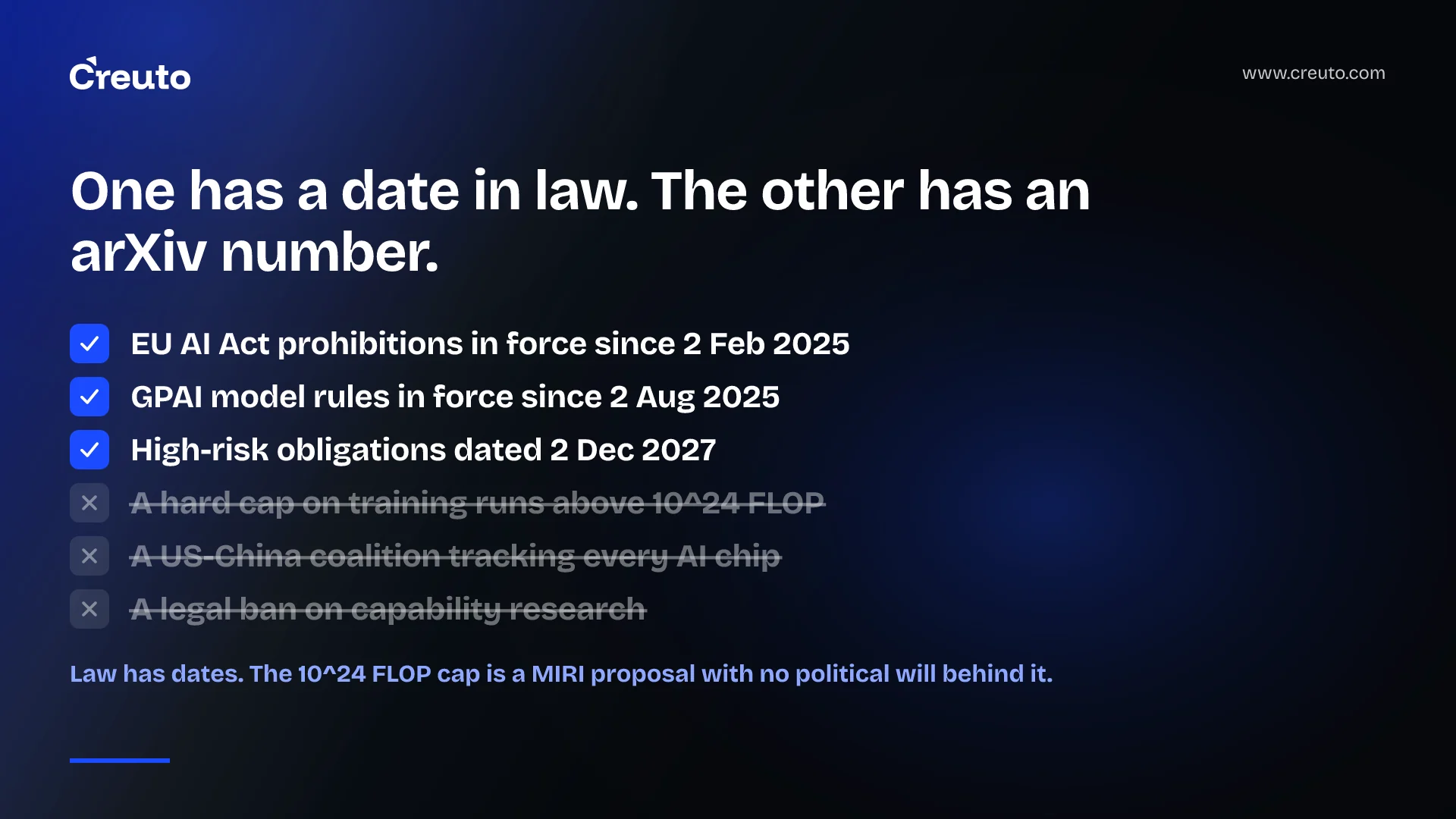 Superintelligence regulation: what is law, what is proposed