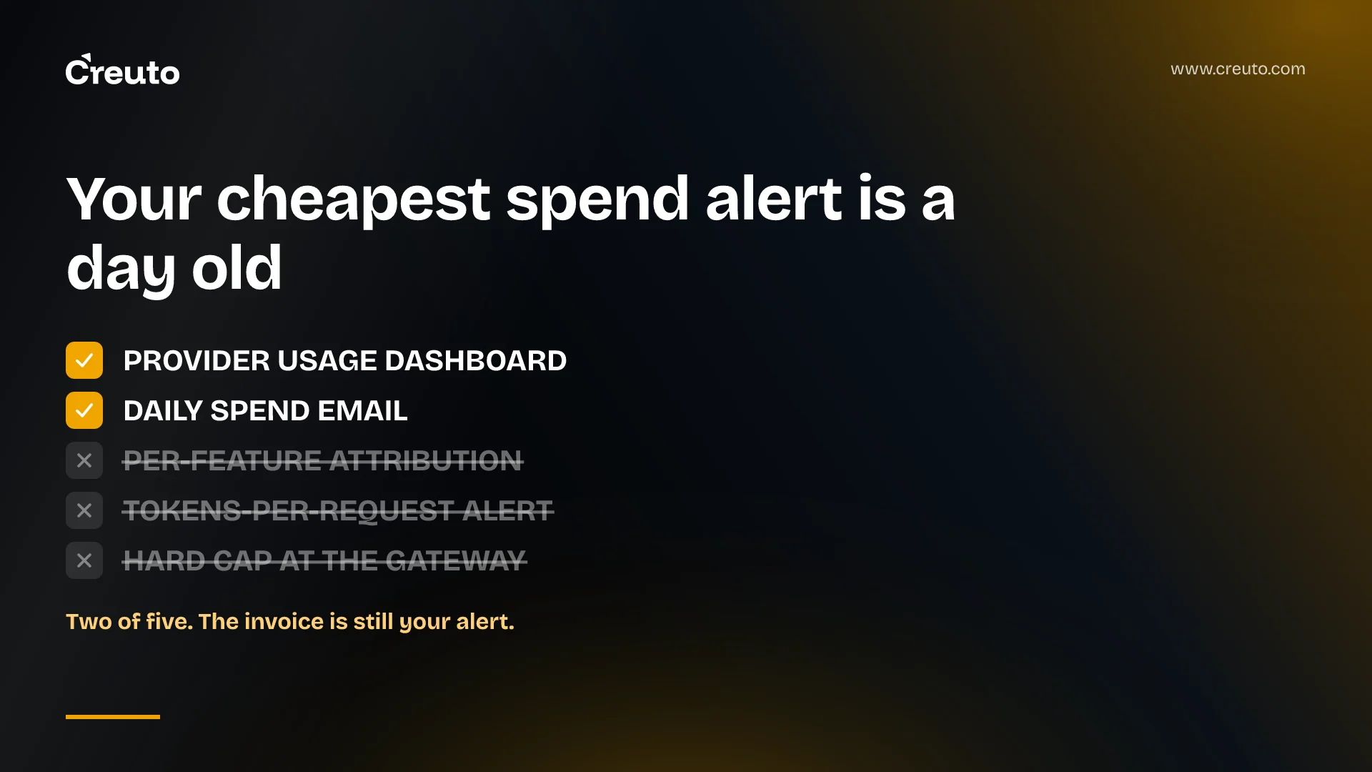 AI spend monitoring: catch model overuse before the bill