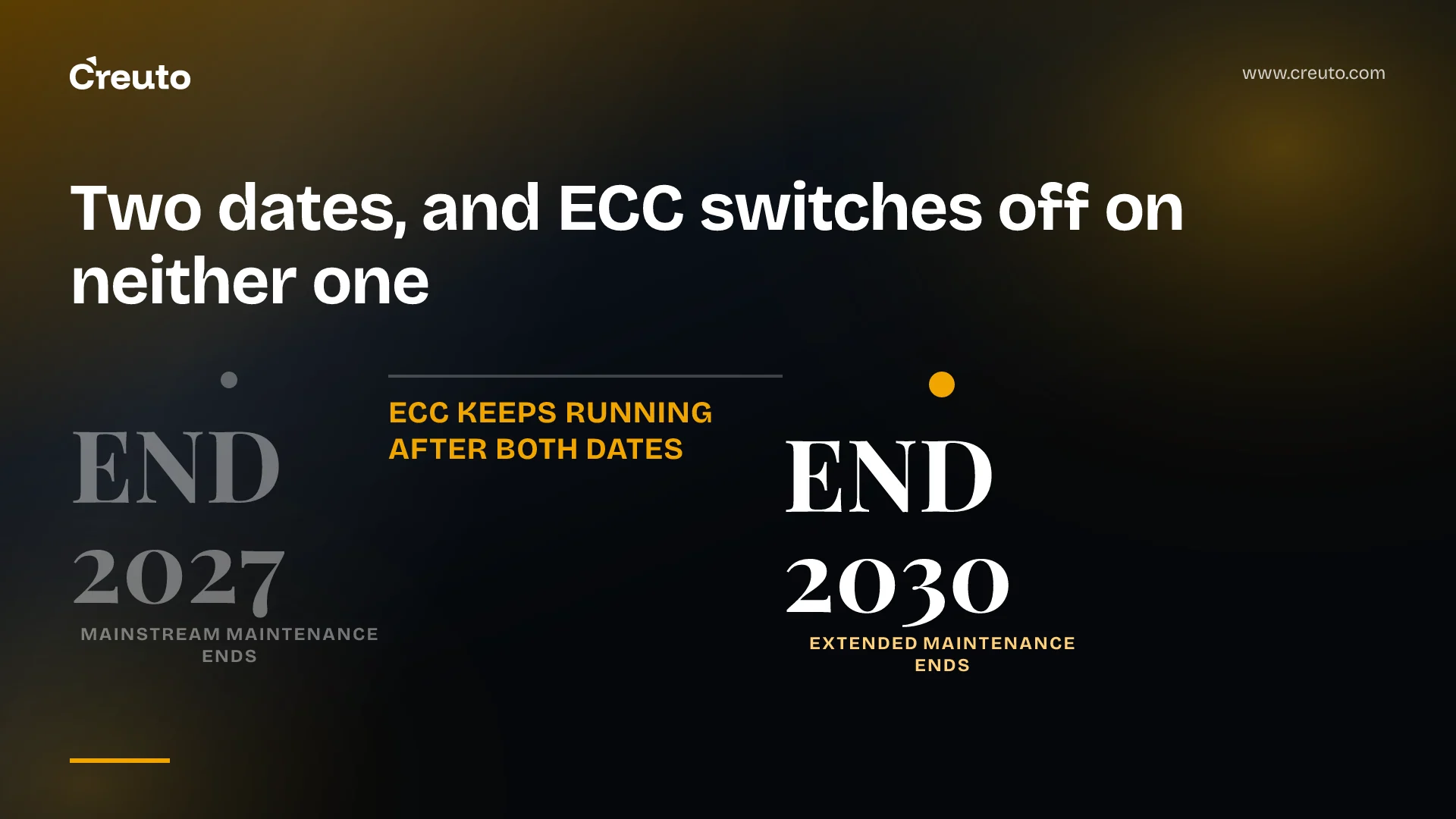 SAP ECC end of maintenance: S/4HANA is not the only answer
