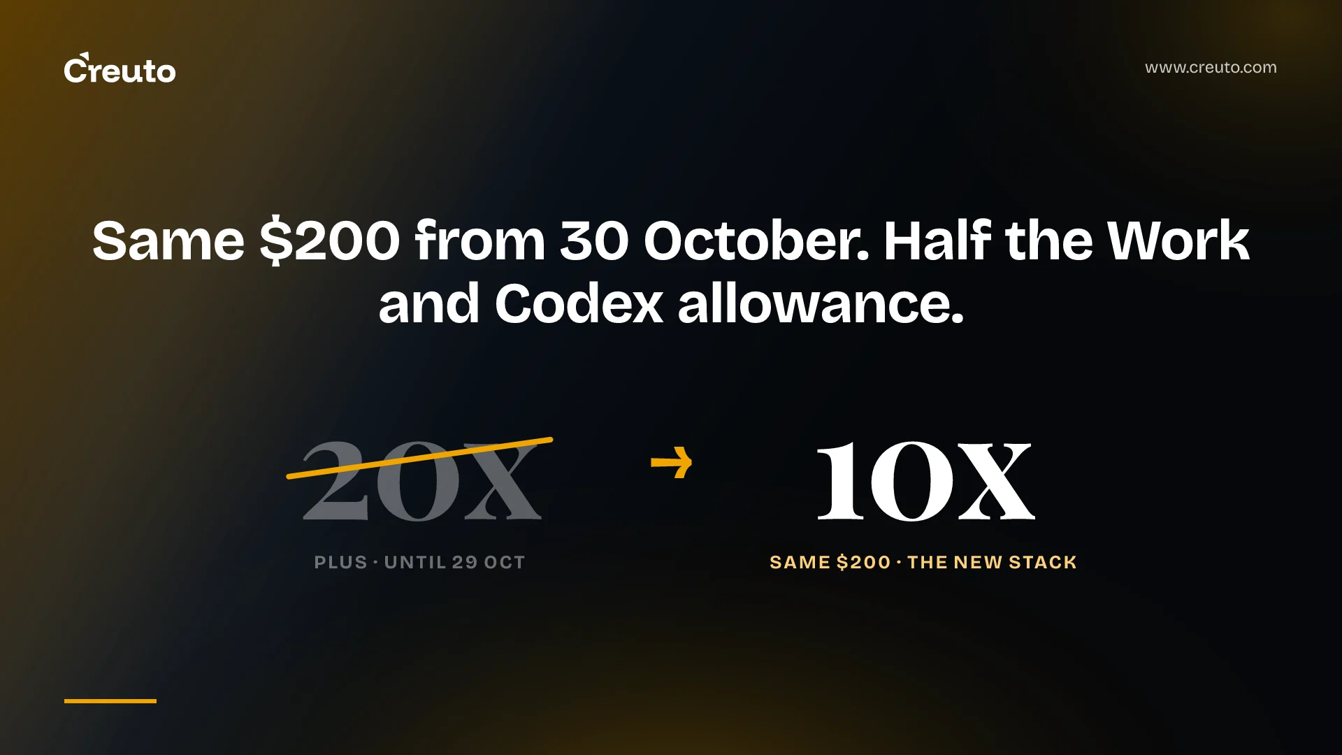 ChatGPT Pro allowance halves on 30 October, same price