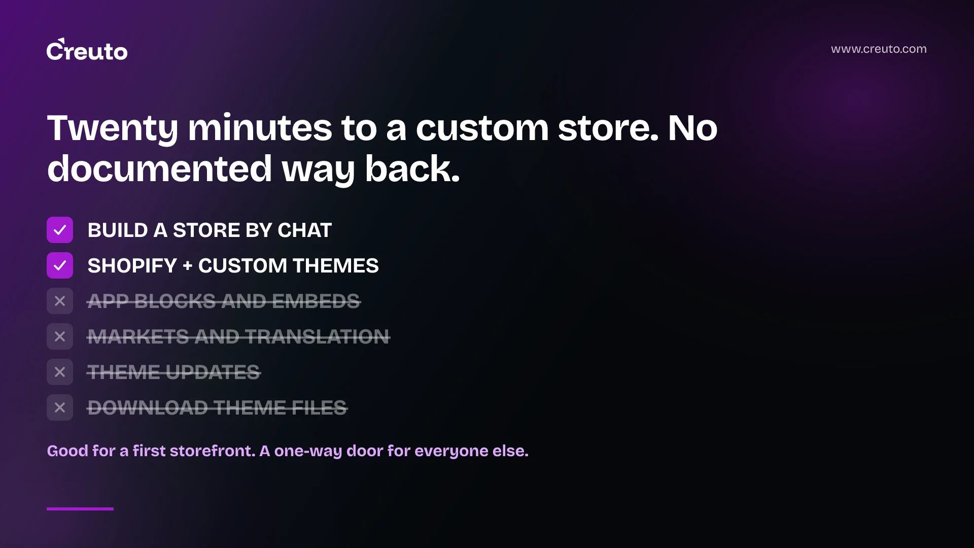 Shopify Canvas: the six limits Shopify names at launch