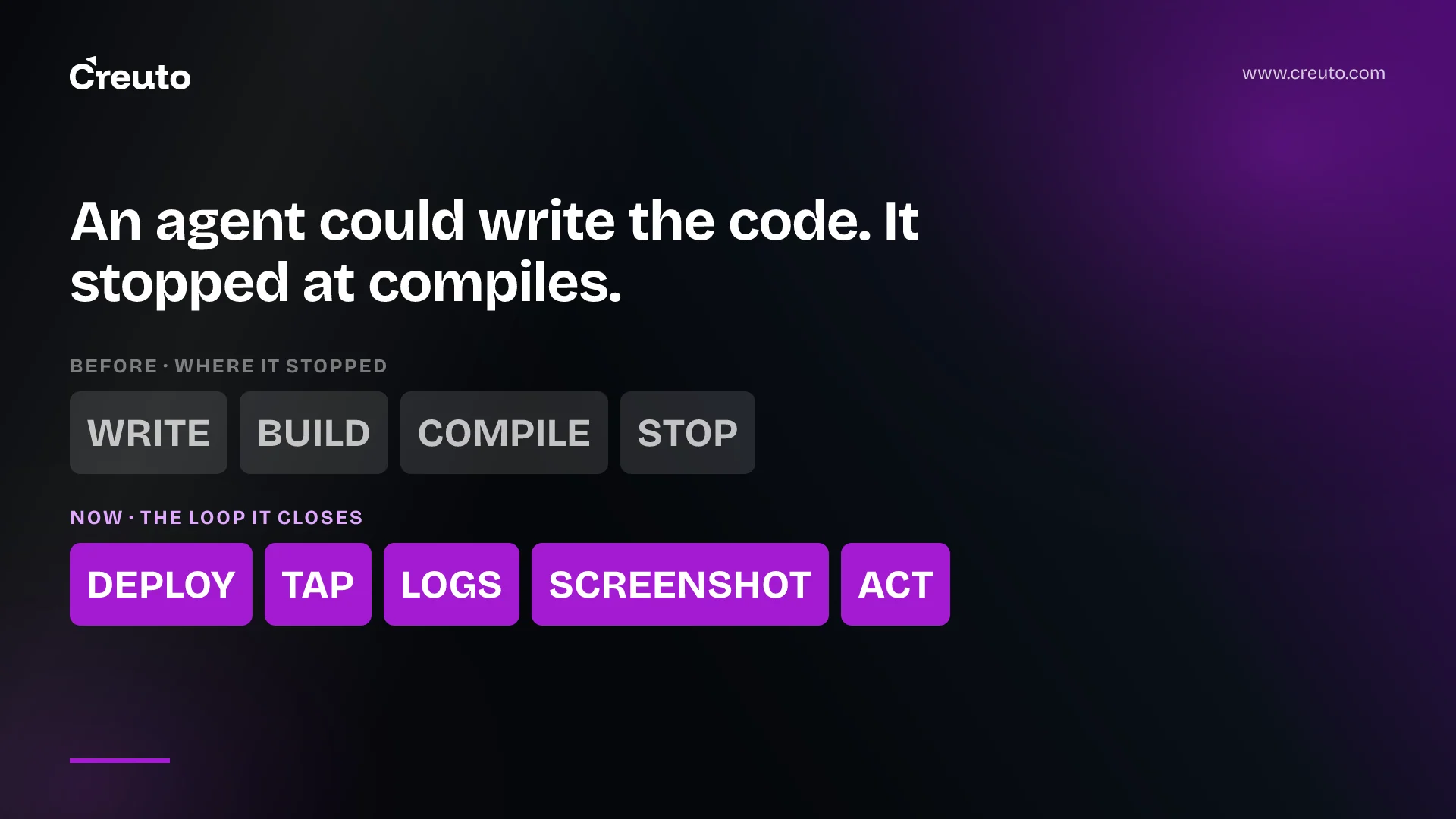 Android CLI device streaming: what a screenshot proves