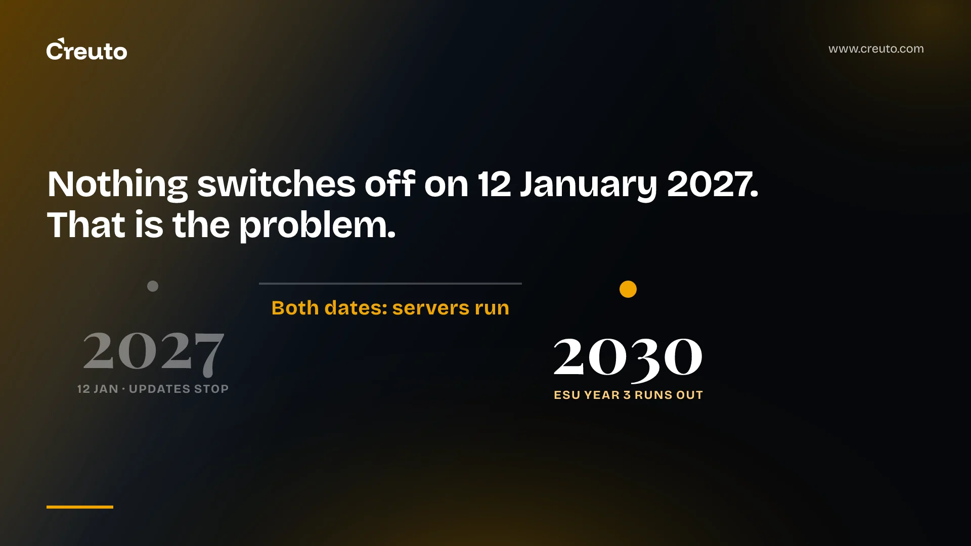 Windows Server 2016 end of support: the app is the problem