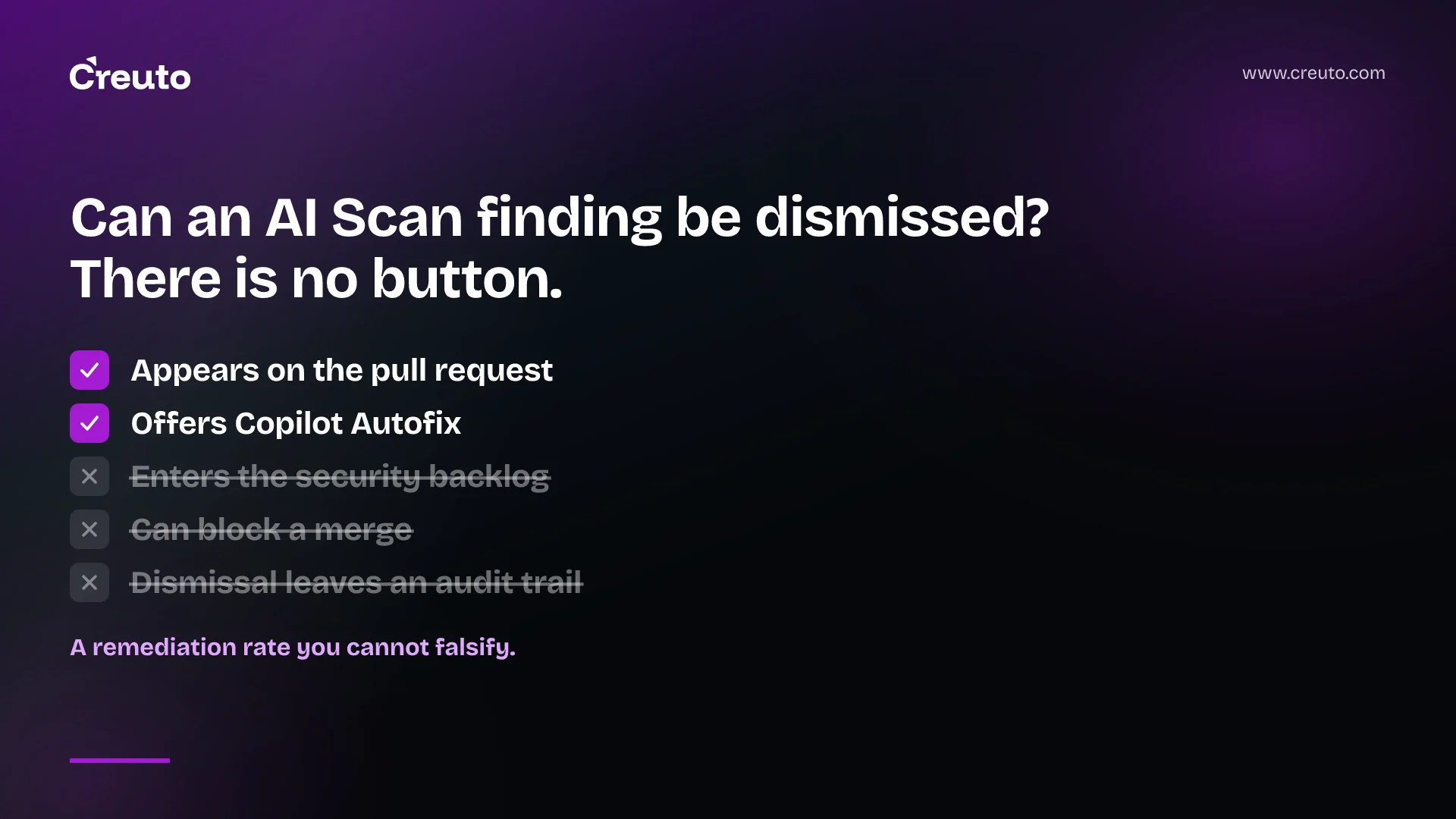 GitHub AI Scan metrics: a rate without a denominator
