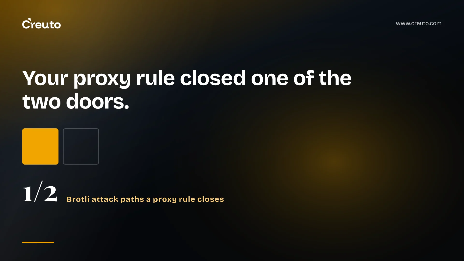 Block Brotli requests nginx-side, and the half it misses