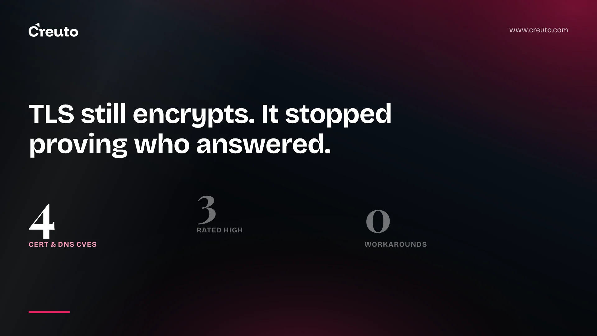 Node.js TLS hostname bypass: four CVEs, one release