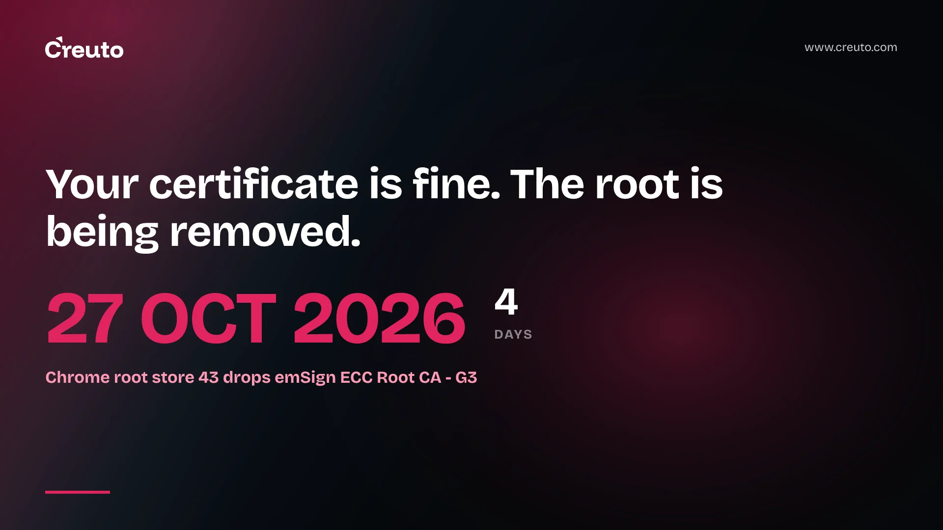 eMudhra CA compromise: the 27 October Chrome cutoff