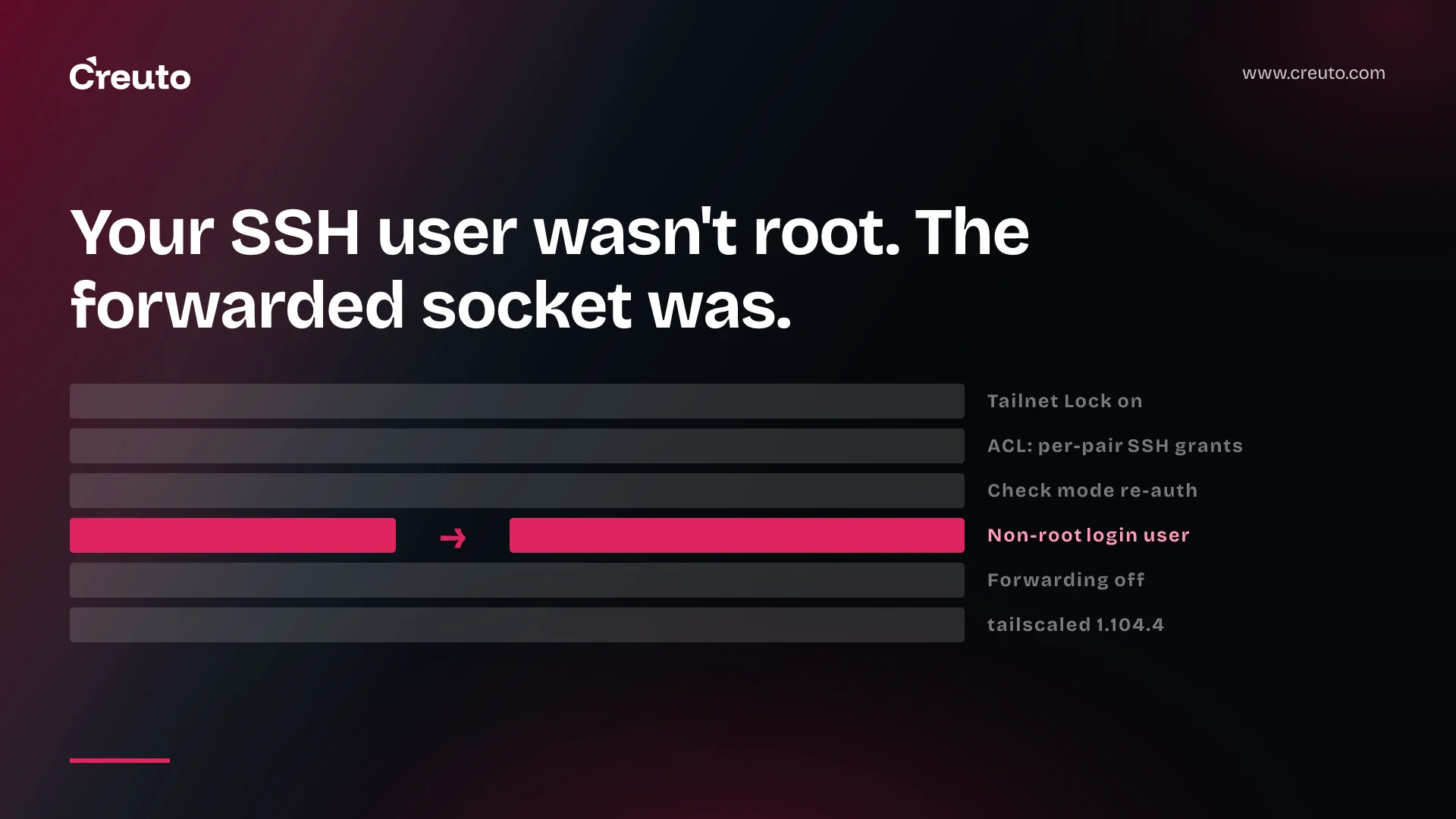 Tailscale SSH vulnerability: patch to 1.104.4, then fix ACLs